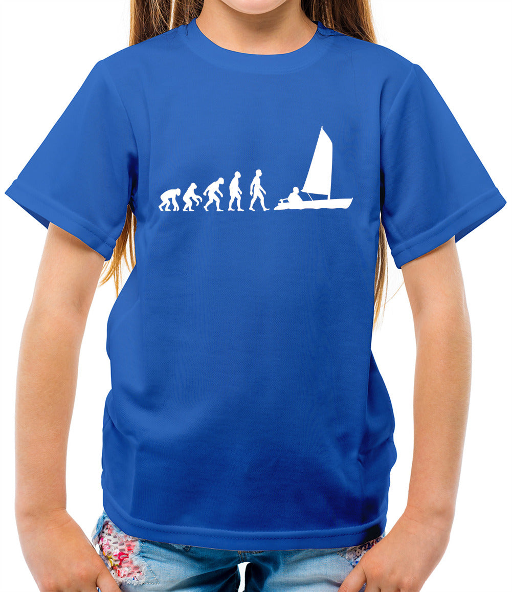 Evolution-of-Man-Sailing Evolution-of-Man-Sailing