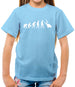 Evolution-of-Man-Scuba-Diving Evolution-of-Man-Scuba-Diving