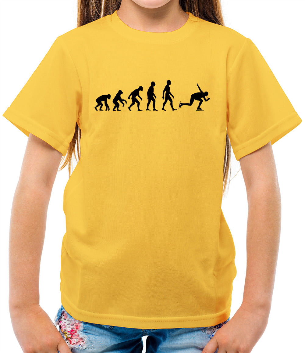 Evolution-Of-Man-Speed-Skating Evolution-Of-Man-Speed-Skating