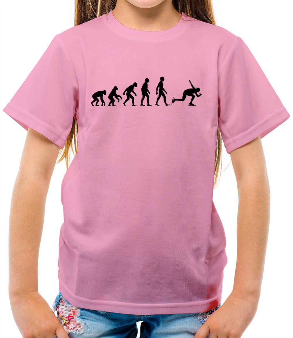 Evolution-Of-Man-Speed-Skating Evolution-Of-Man-Speed-Skating