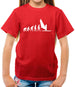 Evolution-Of-Man-WindSurfing Evolution-Of-Man-WindSurfing