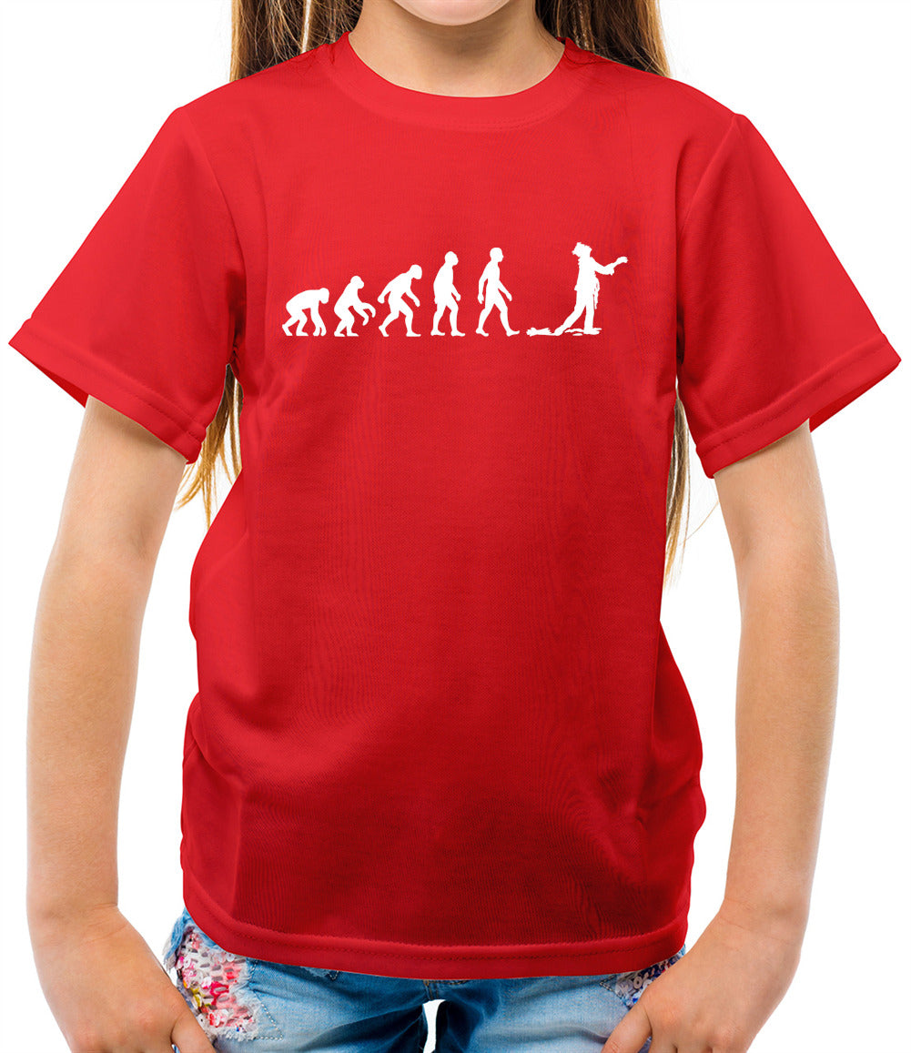 Evolution-of-Man-Zombie Evolution-of-Man-Zombie
