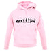 Evolution of Man T3 - T25 Campervan unisex hoodie Evolution of Man T3 - T25 Campervan unisex hoodie