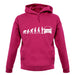 Evolution of Man T3 - T25 Campervan unisex hoodie Evolution of Man T3 - T25 Campervan unisex hoodie