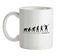 Evolution Of Woman Tennis Ceramic Mug Evolution Of Woman Tennis Ceramic Mug