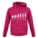 Evolution Of Yoga unisex hoodie Evolution Of Yoga unisex hoodie