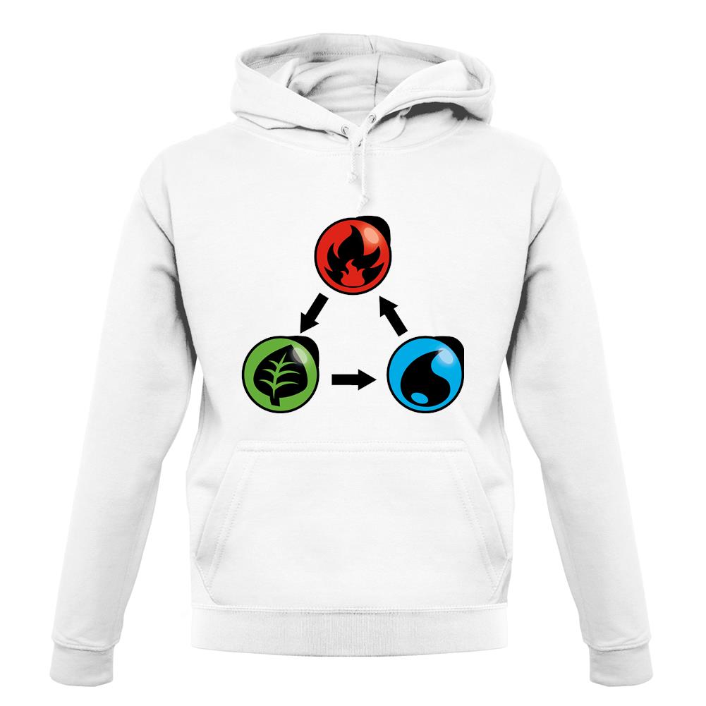 Fire Earth Water Poke unisex hoodie Fire Earth Water Poke unisex hoodie