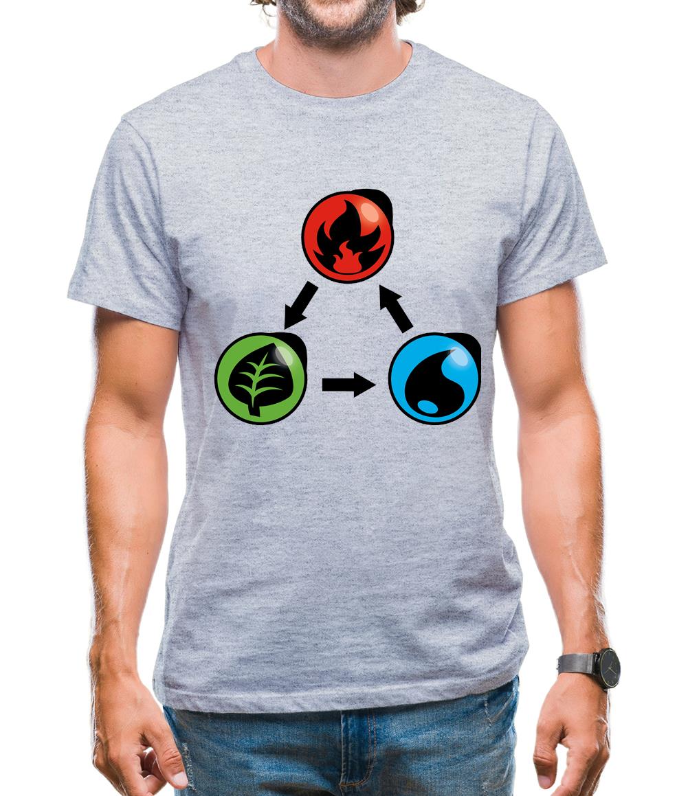 Fire Earth Water Poke Mens T-Shirt Fire Earth Water Poke Mens T-Shirt