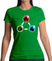 Fire Earth Water Poke Womens T-Shirt Fire Earth Water Poke Womens T-Shirt