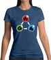 Fire Earth Water Poke Womens T-Shirt Fire Earth Water Poke Womens T-Shirt