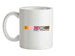 Girl Power Ceramic Mug Girl Power Ceramic Mug