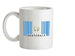 Guatemala Barcode Style Flag Ceramic Mug Guatemala Barcode Style Flag Ceramic Mug