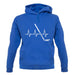Heart Beat - Ice Hockey unisex hoodie Heart Beat - Ice Hockey unisex hoodie