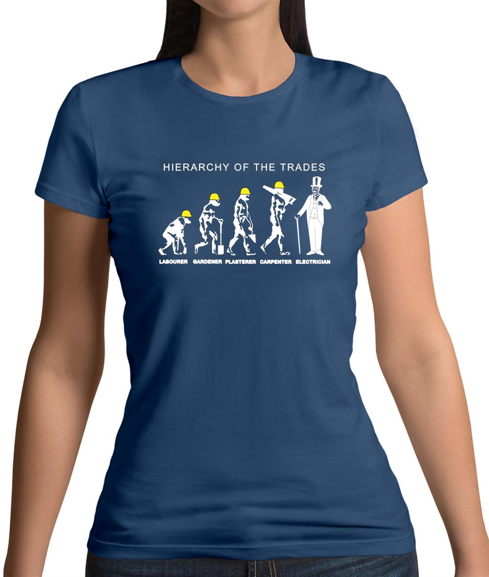 Hierarchy Of Trades Electricians Womens T-Shirt Hierarchy Of Trades Electricians Womens T-Shirt