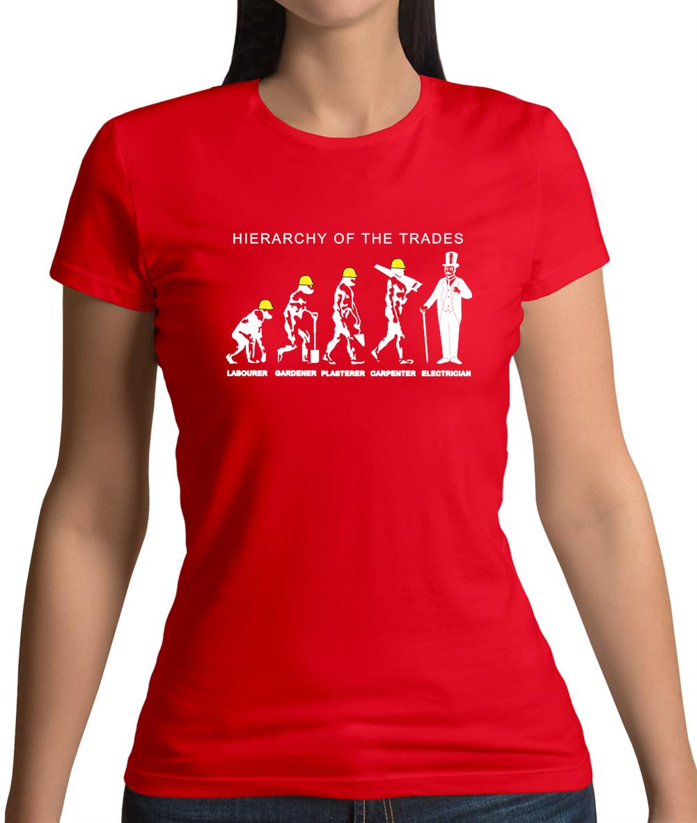 Hierarchy Of Trades Electricians Womens T-Shirt Hierarchy Of Trades Electricians Womens T-Shirt