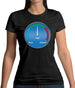 Hoth Mordor Thermostat Womens T-Shirt Hoth Mordor Thermostat Womens T-Shirt