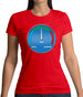 Hoth Mordor Thermostat Womens T-Shirt Hoth Mordor Thermostat Womens T-Shirt