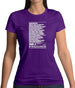 May Contain Nuts Womens T-Shirt May Contain Nuts Womens T-Shirt