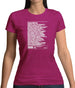 Human Ingredients Womens T-Shirt Human Ingredients Womens T-Shirt