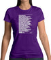Human Ingredients Womens T-Shirt Human Ingredients Womens T-Shirt