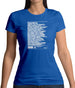 Human Ingredients Womens T-Shirt Human Ingredients Womens T-Shirt