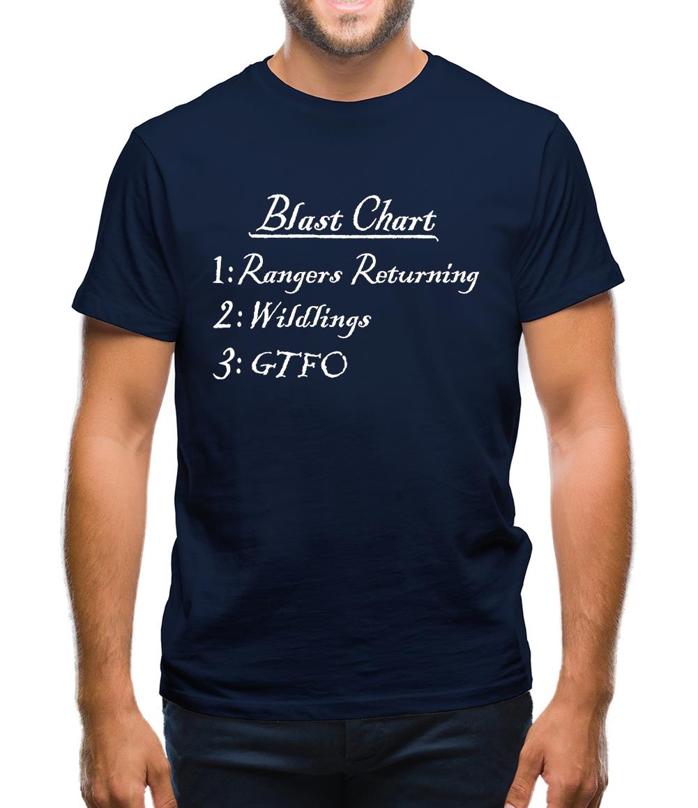 Blast Chart Mens T-Shirt Blast Chart Mens T-Shirt