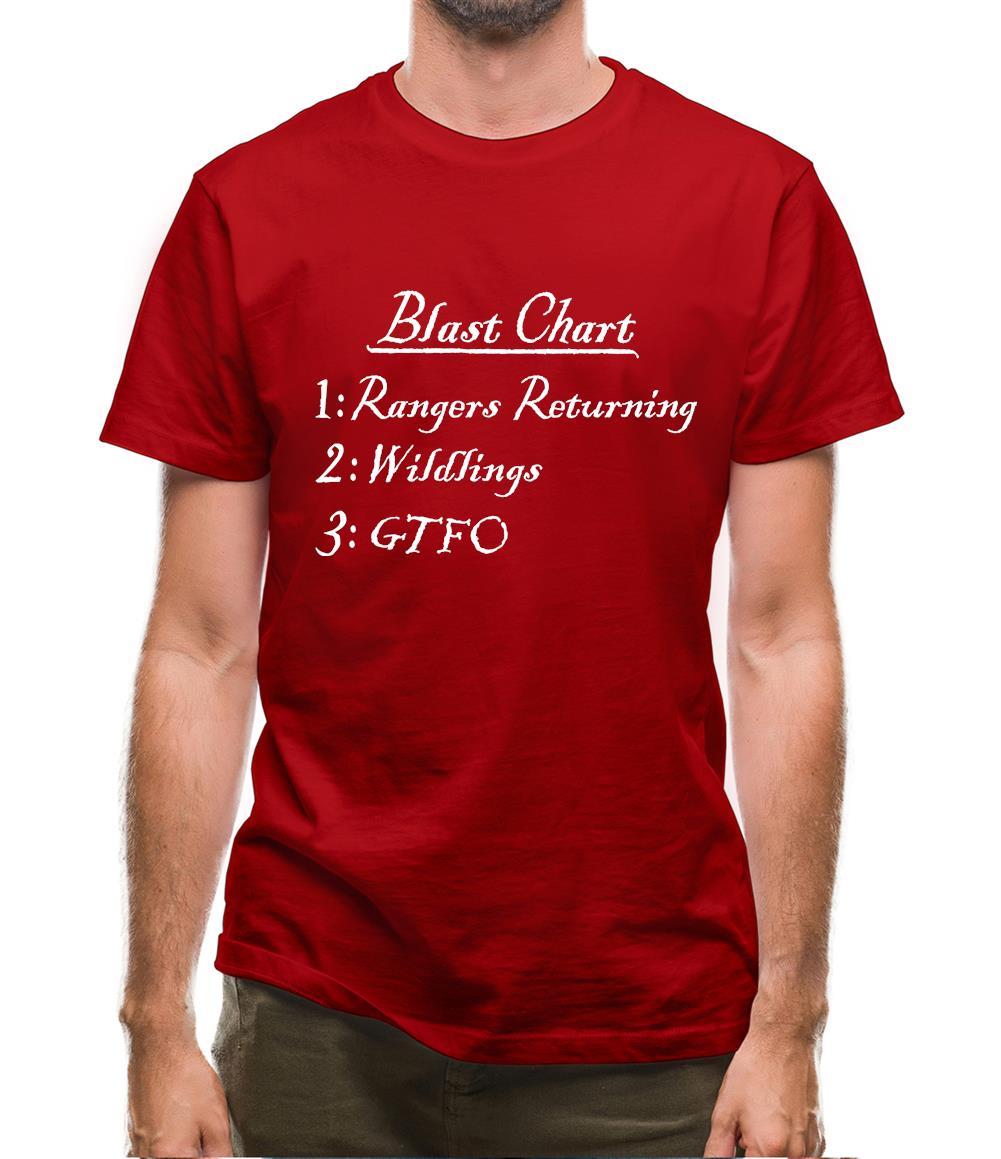 Blast Chart Mens T-Shirt Blast Chart Mens T-Shirt