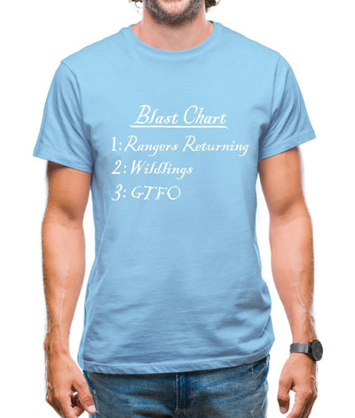 Blast Chart Mens T-Shirt