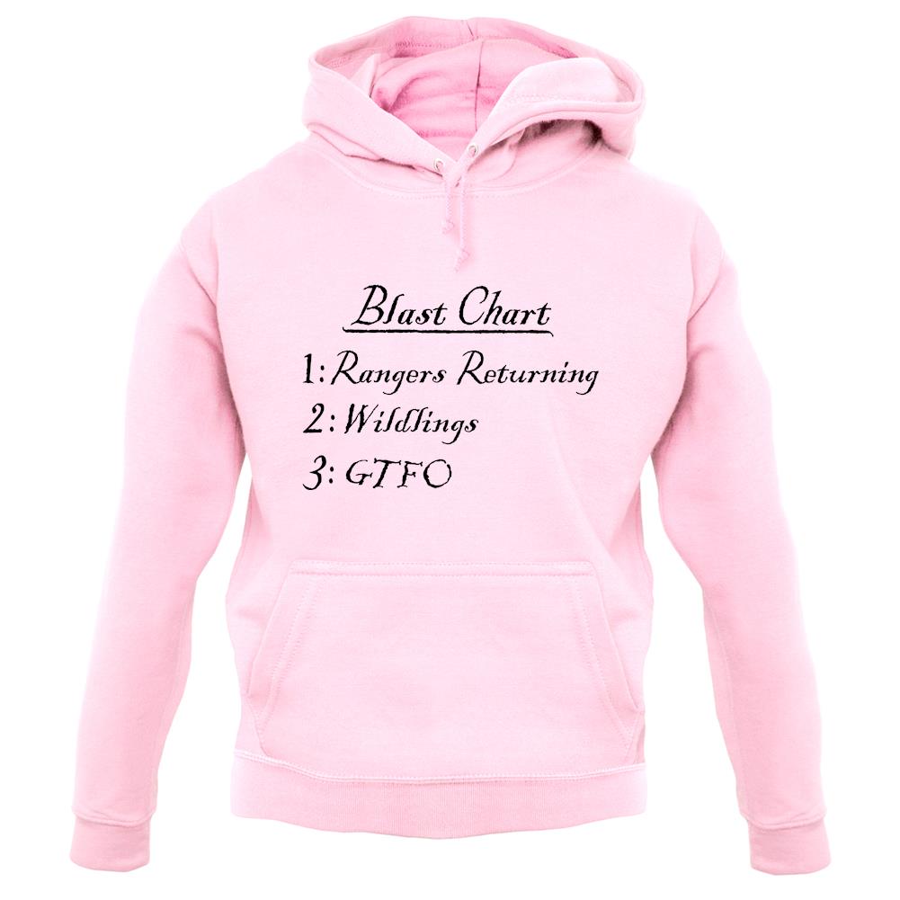 Blast Chart unisex hoodie Blast Chart unisex hoodie