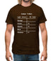 Role Playing Gamer Stats (Rpg) Mens T-Shirt Role Playing Gamer Stats (Rpg) Mens T-Shirt