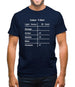 Role Playing Gamer Stats (Rpg) Mens T-Shirt Role Playing Gamer Stats (Rpg) Mens T-Shirt