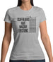 Scaffolders Have Erections Womens T-Shirt Scaffolders Have Erections Womens T-Shirt