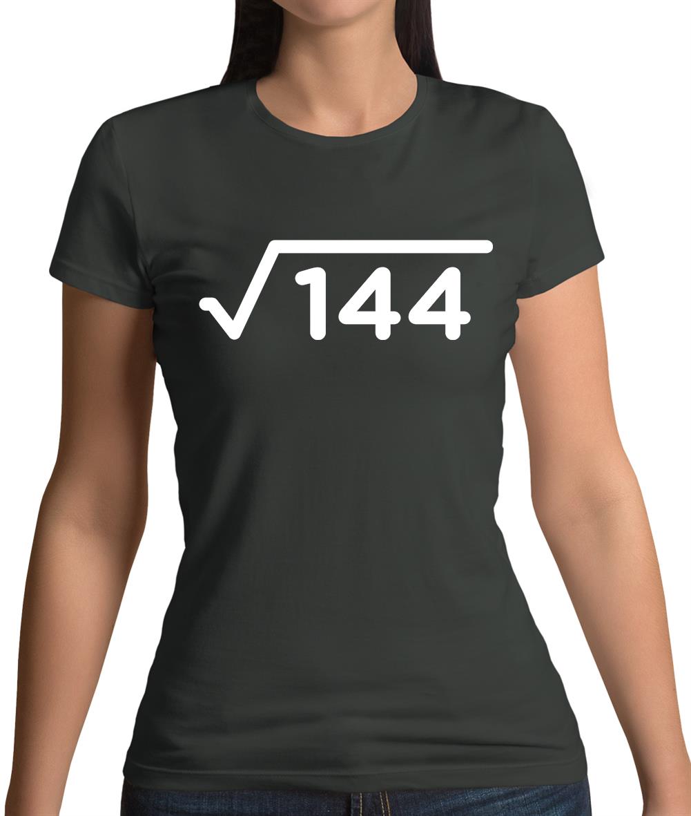 Square Root Birthday 12 Womens T-Shirt Square Root Birthday 12 Womens T-Shirt