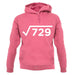 Square Root Birthday 27 unisex hoodie Square Root Birthday 27 unisex hoodie