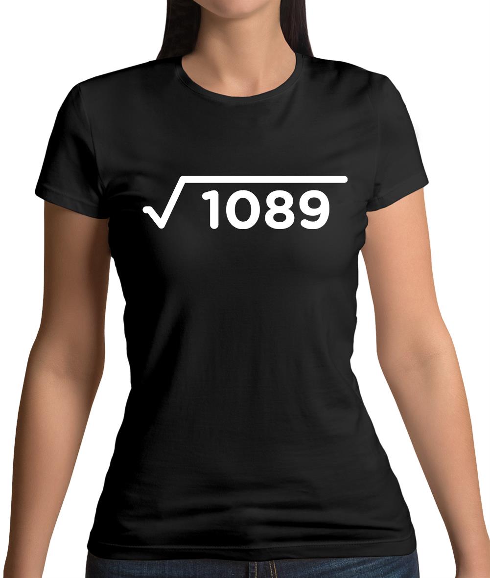 Square Root Birthday 33 Womens T-Shirt Square Root Birthday 33 Womens T-Shirt