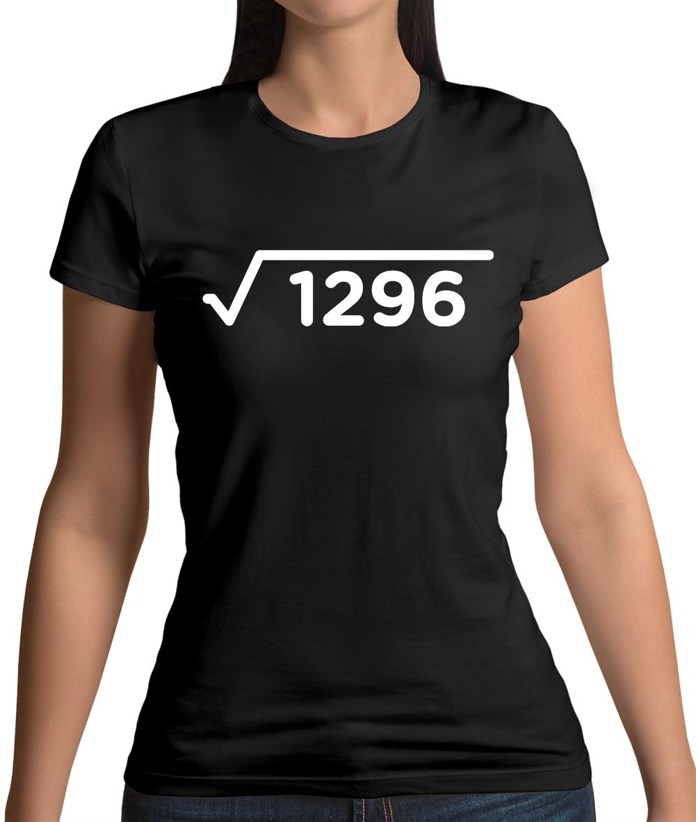 Square Root Birthday 36 Womens T-Shirt Square Root Birthday 36 Womens T-Shirt
