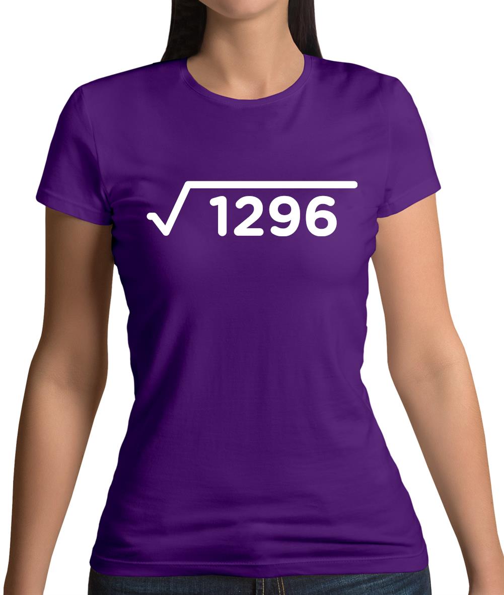 Square Root Birthday 36 Womens T-Shirt Square Root Birthday 36 Womens T-Shirt