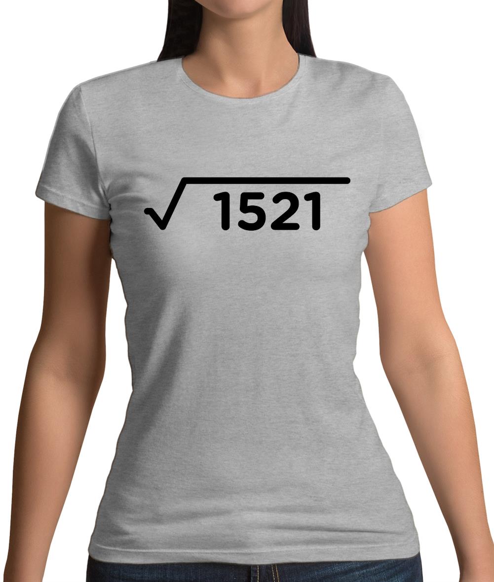 Square Root Birthday 39 Womens T-Shirt Square Root Birthday 39 Womens T-Shirt