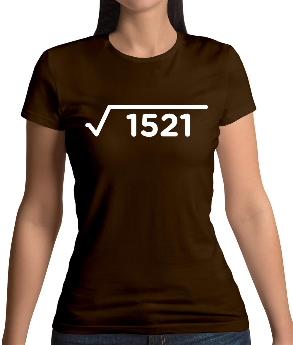 Square Root Birthday 39 Womens T-Shirt Square Root Birthday 39 Womens T-Shirt