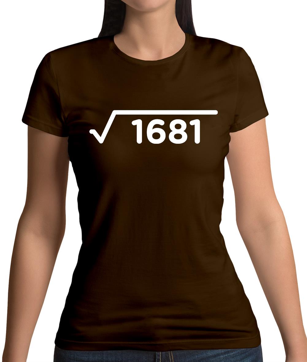 Square Root Birthday 41 Womens T-Shirt Square Root Birthday 41 Womens T-Shirt