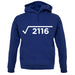 Square Root Birthday 46 unisex hoodie Square Root Birthday 46 unisex hoodie