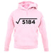 Square Root Birthday 72 unisex hoodie Square Root Birthday 72 unisex hoodie