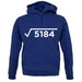 Square Root Birthday 72 unisex hoodie Square Root Birthday 72 unisex hoodie
