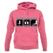 Stages Of Binge Watching unisex hoodie Stages Of Binge Watching unisex hoodie