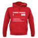 Three Things I Love Nearly As Much As Cricket unisex hoodie Three Things I Love Nearly As Much As Cricket unisex hoodie