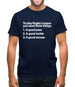 To Play Rugby League Mens T-Shirt To Play Rugby League Mens T-Shirt