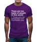 Two Types Of People Mens T-Shirt Two Types Of People Mens T-Shirt