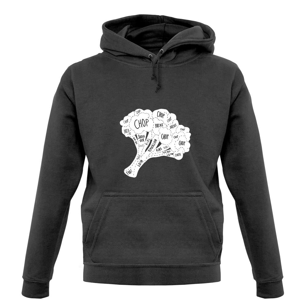Butcher Broccoli Diagram unisex hoodie Butcher Broccoli Diagram unisex hoodie