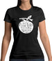 Butcher Tomato Diagram Womens T-Shirt Butcher Tomato Diagram Womens T-Shirt