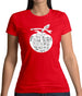 Butcher Tomato Diagram Womens T-Shirt Butcher Tomato Diagram Womens T-Shirt